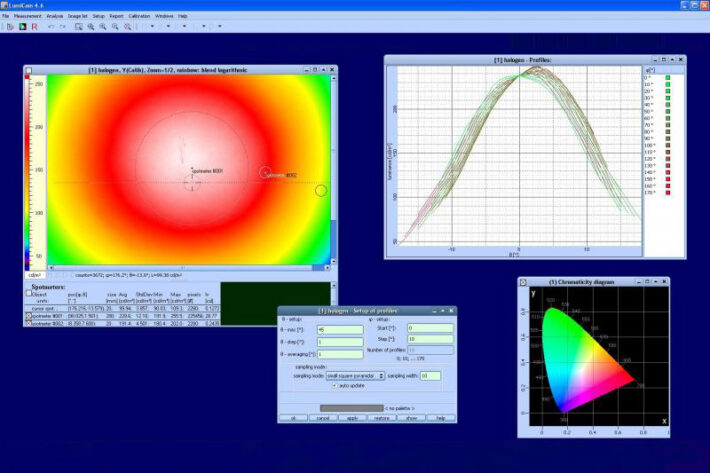 Measurements of measurement screen luminance with LumiCam 1300 Advanced