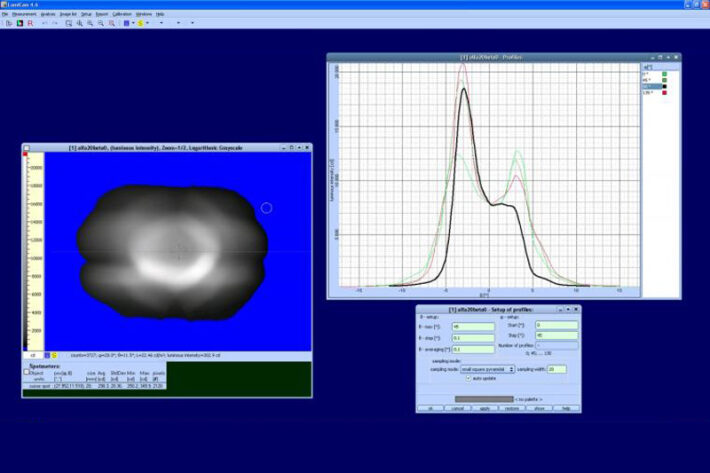 Light and colour measurements with a luminance matrix meter