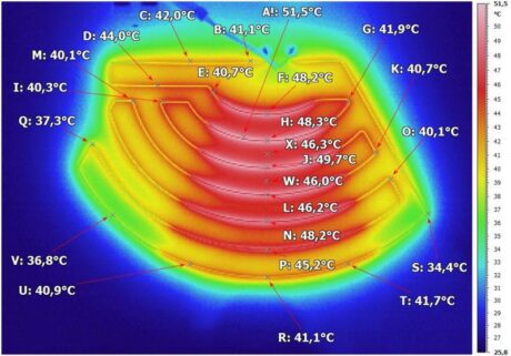 Thermal imaging measurements of glass