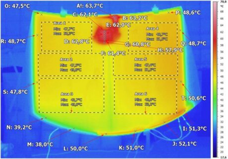 Thermal imaging measurements of glass