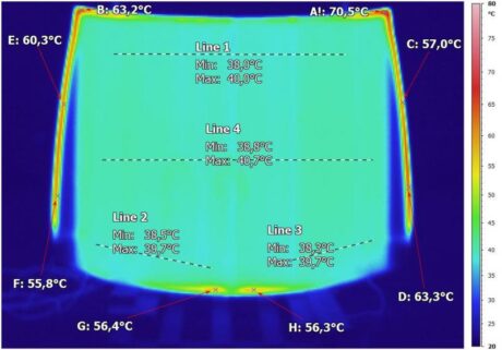 Thermal imaging measurements of glass