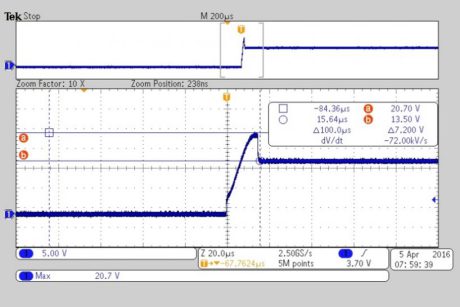 Sample plot from Tektronix MSO3054 oscilloscope