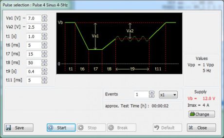 Pulse 4 sinus 4-5 Hz